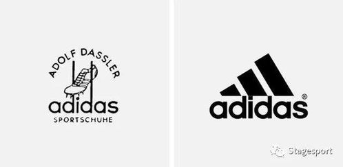 二、品牌Logo图标的类型与特点