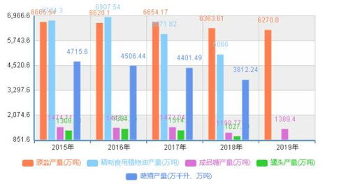 一、行业背景及发展趋势