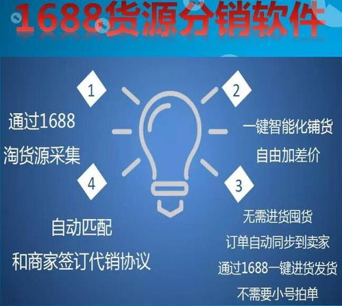三、一件代发货源的管理技巧