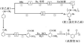 三、工艺技巧与材料选择