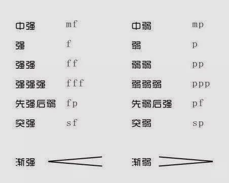 三、开裆裤的尺寸选择