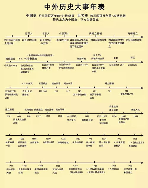 三、排名靠前的中国品牌服装