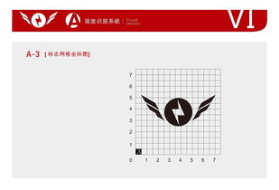 二、品牌Logo的设计理念