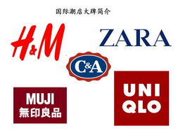 三、快时尚品牌篇