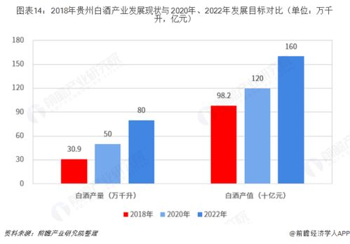 一、依品折品牌折扣店市场前景分析