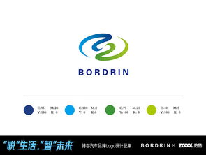 一、国际知名品牌商标