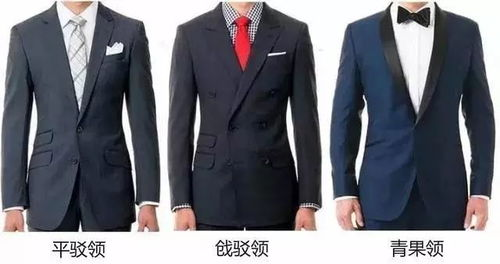 二、挑选合适的西服尺寸