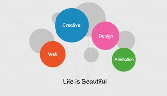 二、创新设计理念的重要性