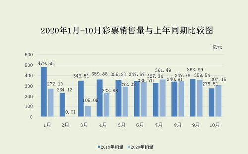 三、2元店一年的盈利潜力