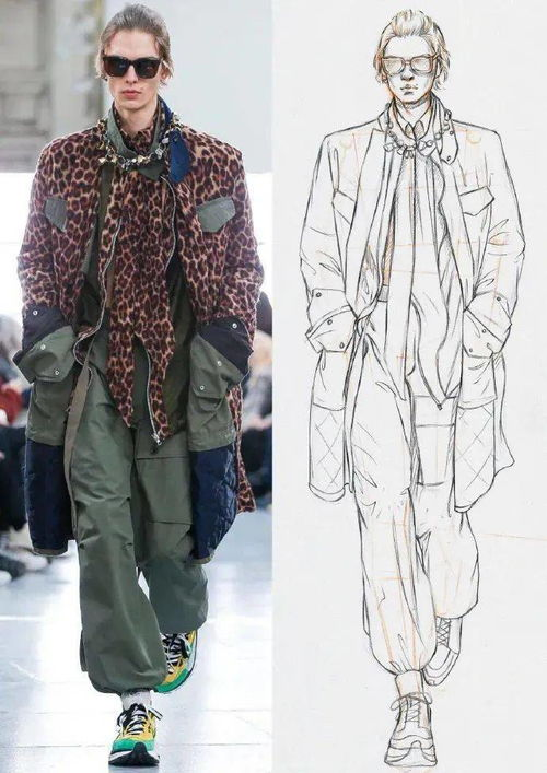 一、服装效果图的重要性