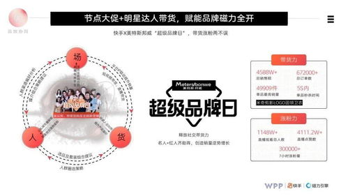 三、鞋子加盟运营策略