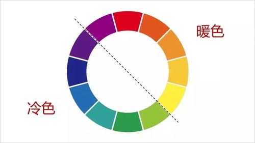 三、颜色搭配技巧