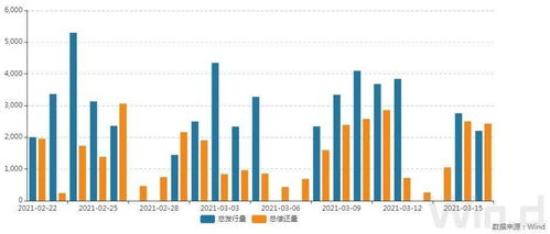 三、市场前景与定位