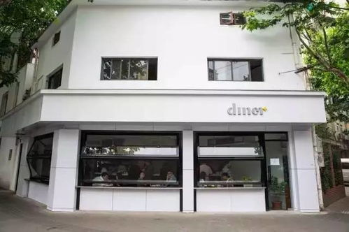 二、店铺租金与选址考量