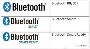 三、安全性考量