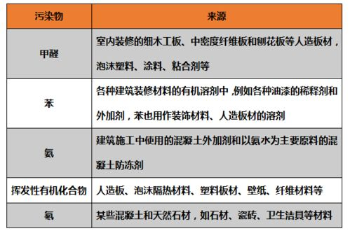 三、材质选择与安全考虑