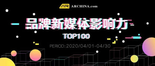 一、品牌实力与市场影响力