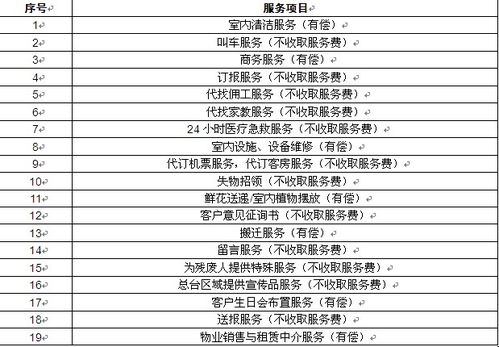 三、库存与运营成本