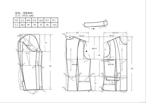 三、服装结构与剪裁