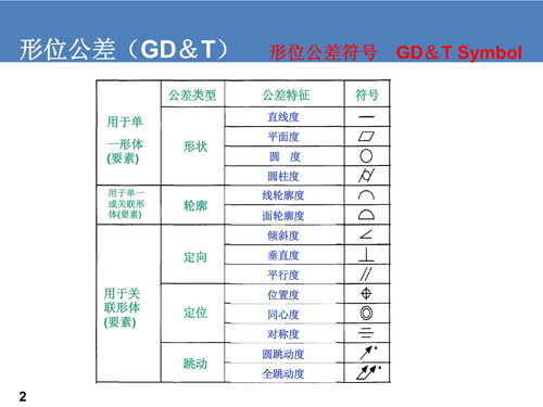 二、排名依据与标准