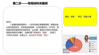 二、免费加盟的优势分析