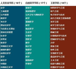 一、排行榜的权威性与客观性