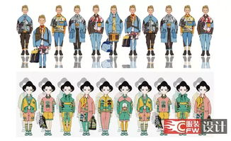 三、cfw服装设计网的用户体验优化