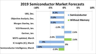 三、产地直供：减少中间环节
