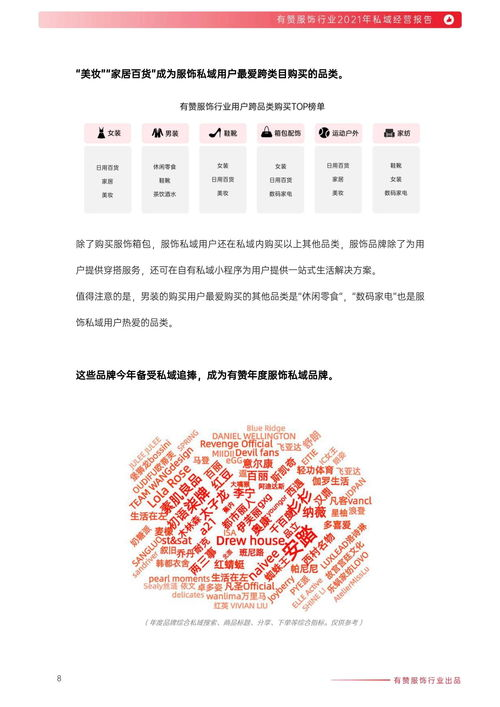 三、外贸服饰批发平台的运营策略