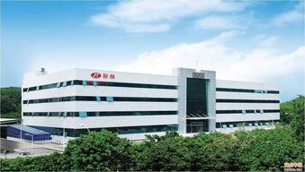 三、接触佰领品总部