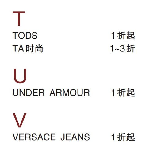 三、几折拿货的具体分析