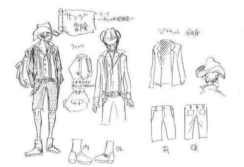 二、掌握绘制手绘服装手稿图的工具与材料