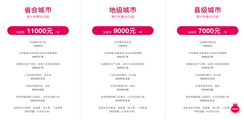 三、蜜雪冰城加盟流程