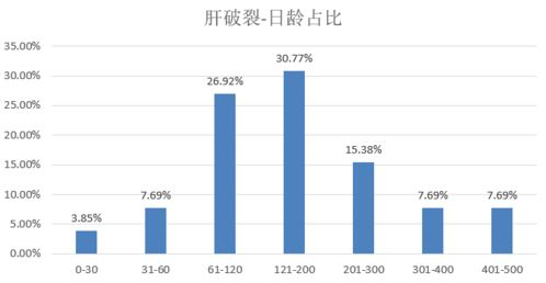一、流行趋势解析