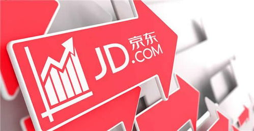 三、店铺运营与管理