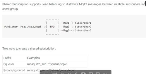 二、如何注册并使用1688批发网