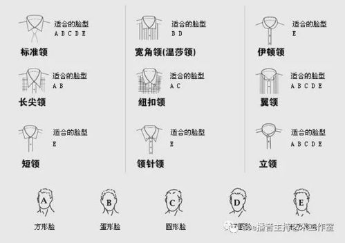 三、保证服装品质的关键措施