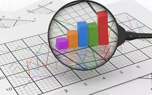 二、市场调研与分析