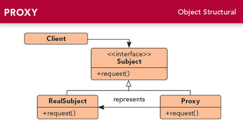 二、免费代理模式的优势
