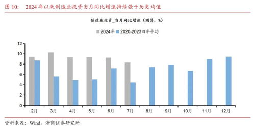 三、关注款式与流行趋势：满足消费者多样化需求