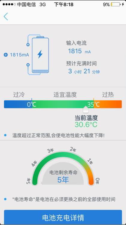 二、如何高效使用品牌查询官网