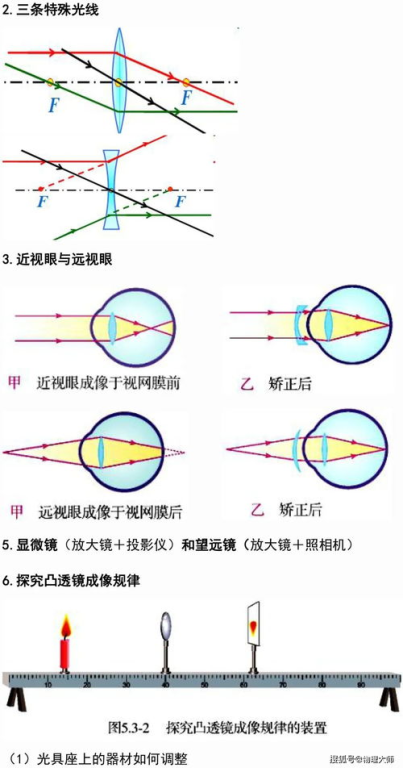 二、流行元素的巧妙运用