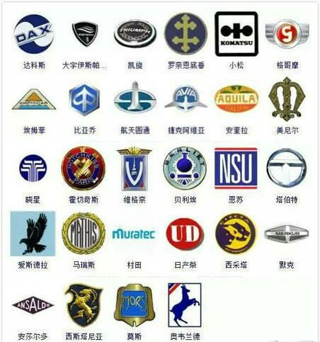 一、匡威标志图片的历史沿革