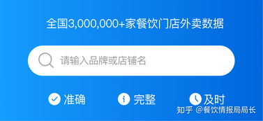 二、零元创业加盟网的优势分析