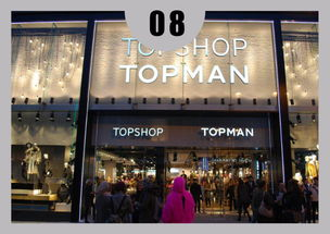 三、快时尚品牌崛起