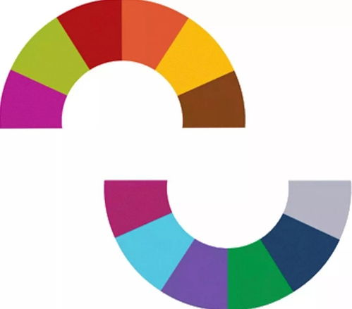 二、选择合适的颜色和图案