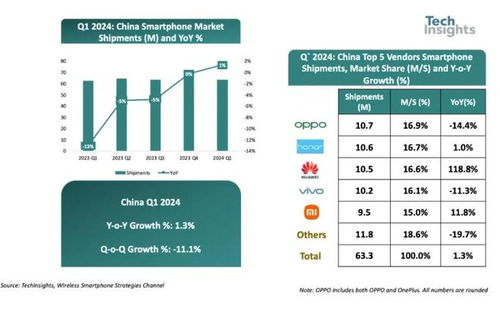 二、品牌管理与市场定位