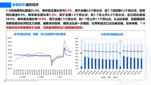 三、市场竞争与选址策略