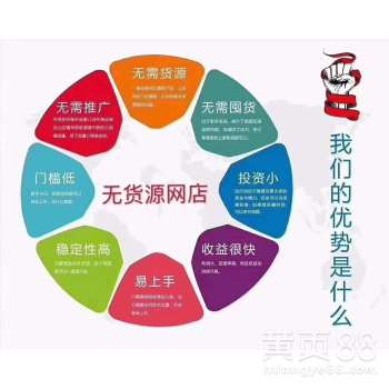 一、中国货源大全网的优势与特点