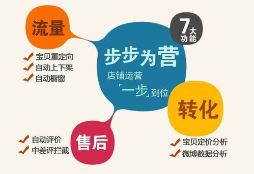 一、一件代发货源网的运作原理